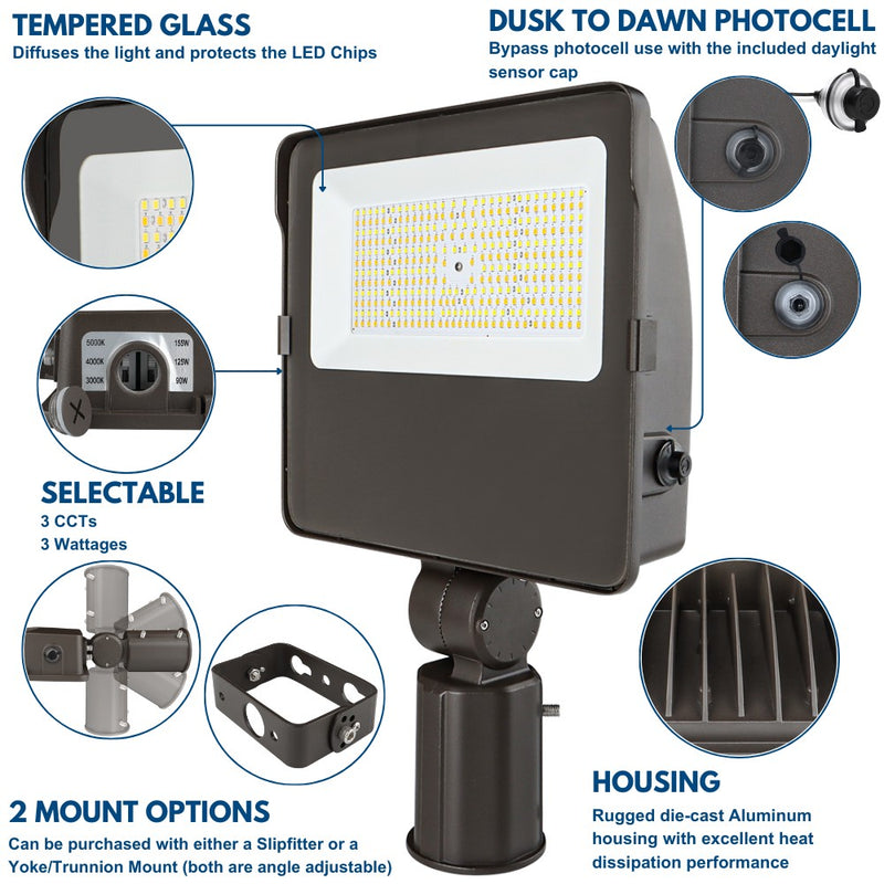 Konlite Navi LED Flood Light product details