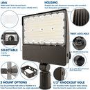 Product details of 250W Konlite NAVI Flood Light