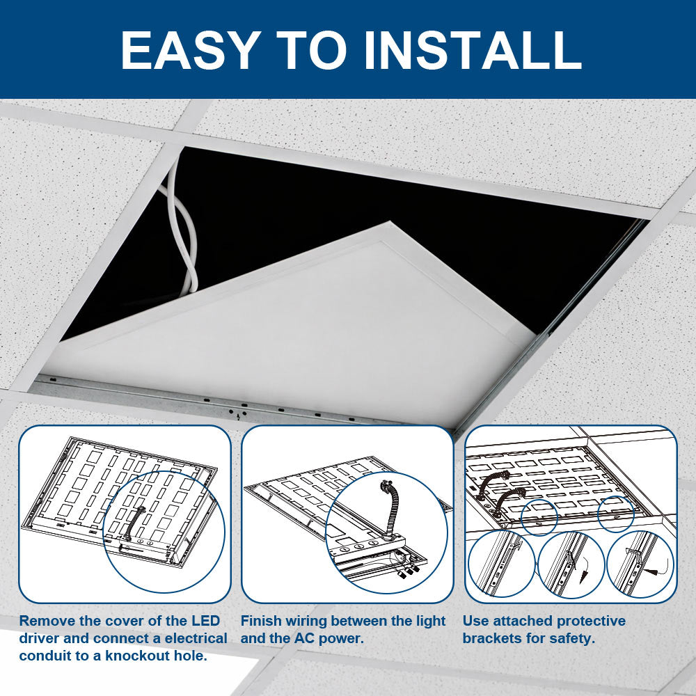  2x2 ft. Konlite led panel light fixture with installation instructions on a blue background