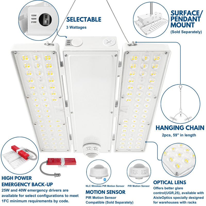 Details of PAVO led high bay light