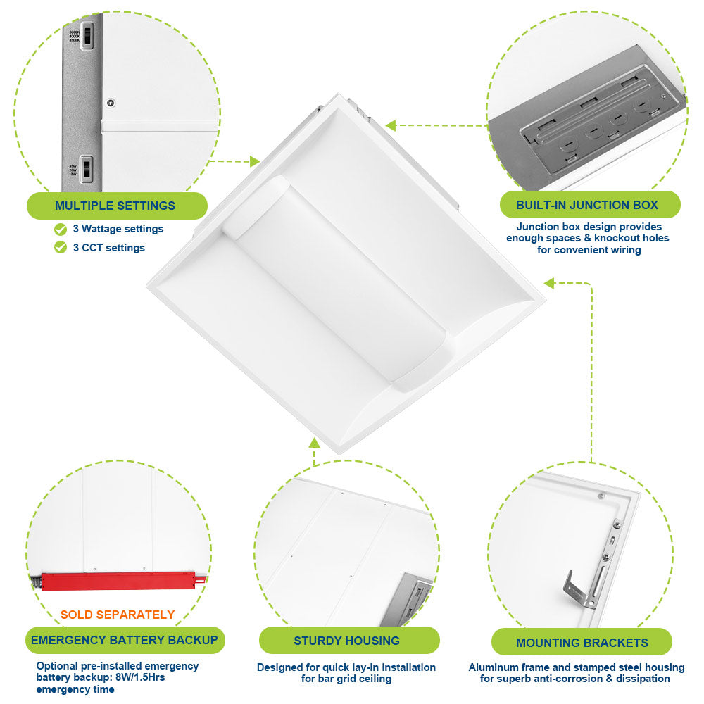 Product details of Konlite 2x2 Center Basket Troffer Light