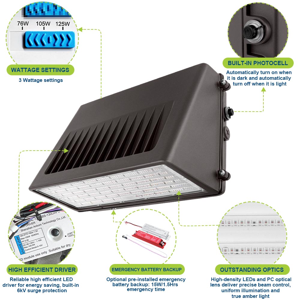 Highlighted features of Konlite KWPD Turtle Friendly Amber LED Wall Pack, including selectable wattage, built-in photocell, high efficiency LED driver, emergency battery backup, and precise optics.