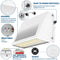 White Konlite 125W White Full Cut off Wall Pack light product details