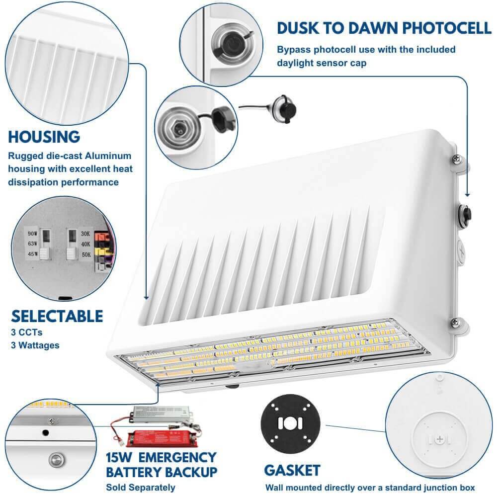 White Konlite full cut-off wall pack light features