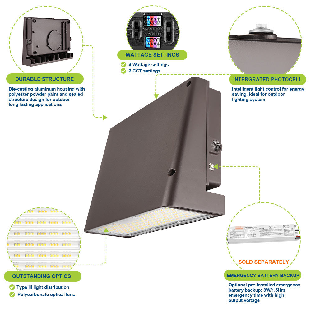 dark sky friendly Konlite led full cutoff wall pack product details