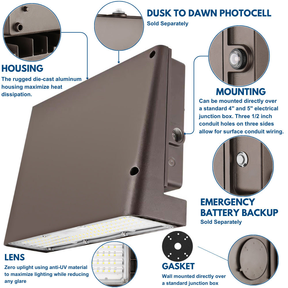dark sky friendly Konlite led full cutoff wall pack product details