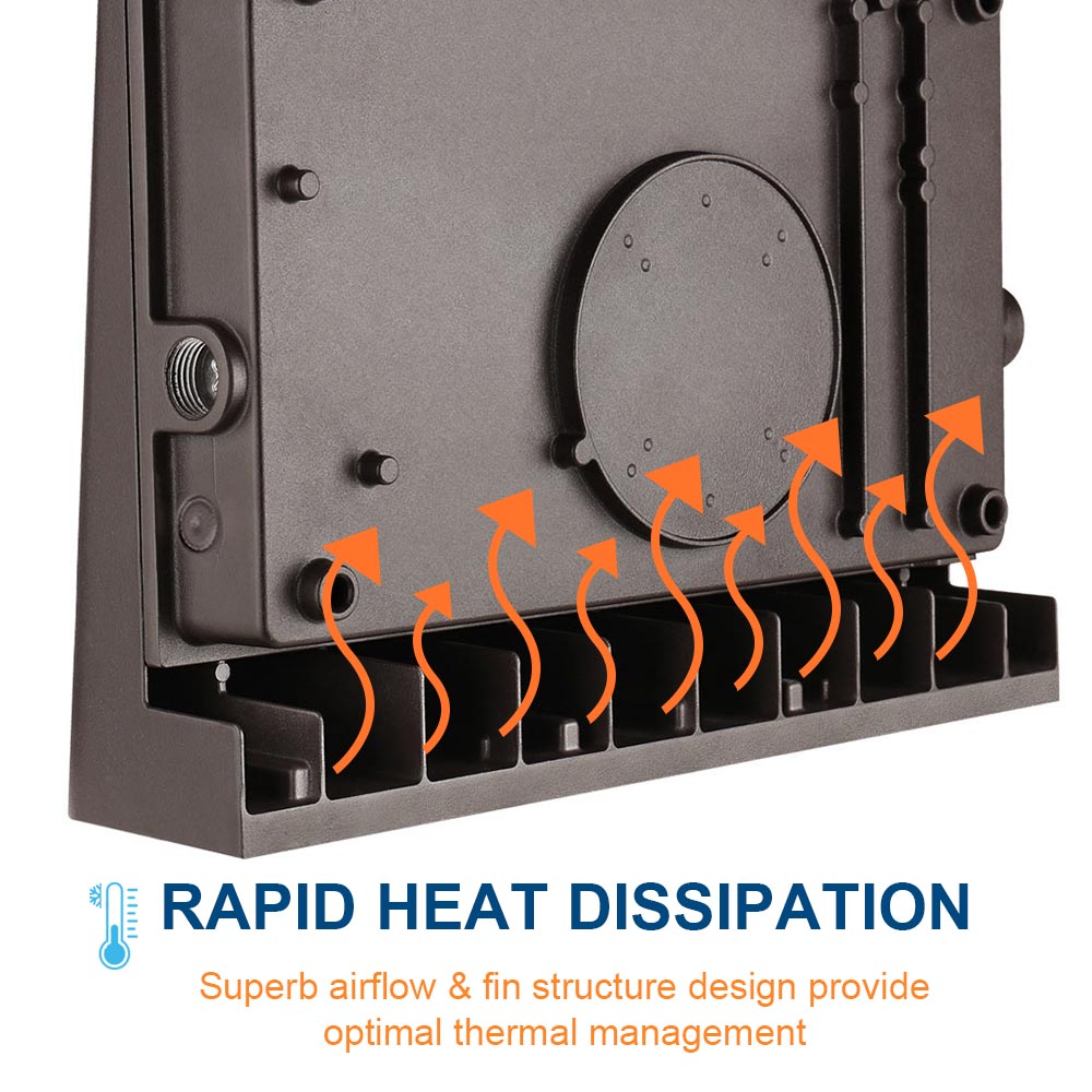 Heat dissipation for a Konlite led full cutoff wall pack light back view