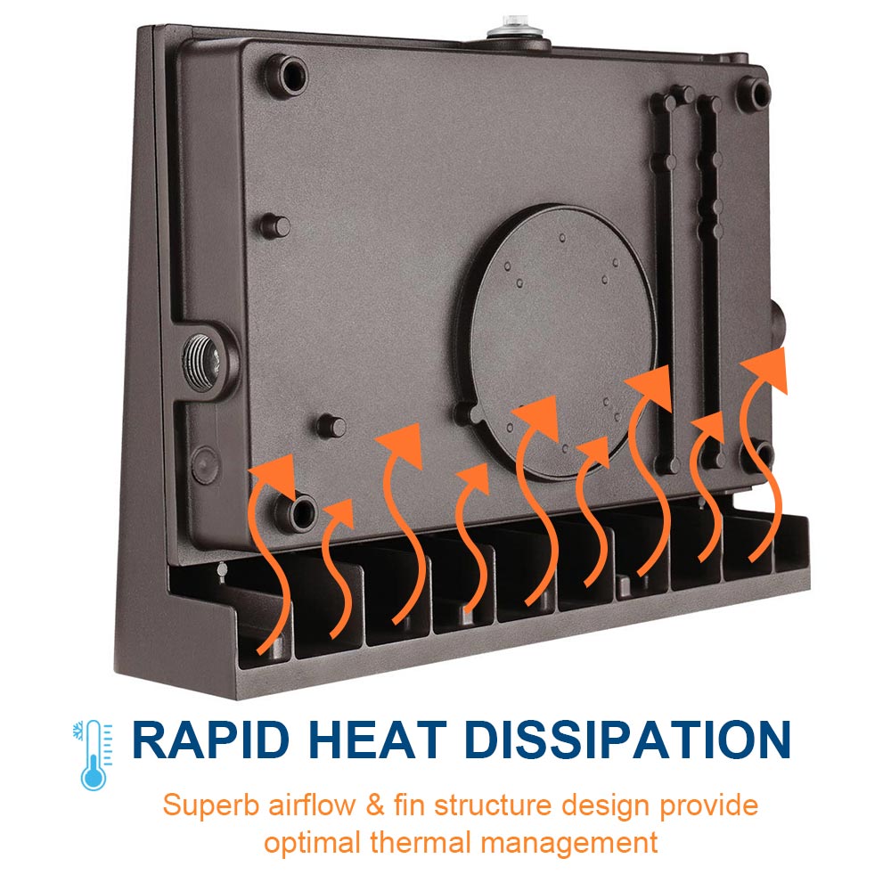 Heat dissipation component FOR A dark sky friendly led full cutoff wall pack