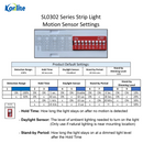 8FT LED Strip Light Motion Sensor Settings