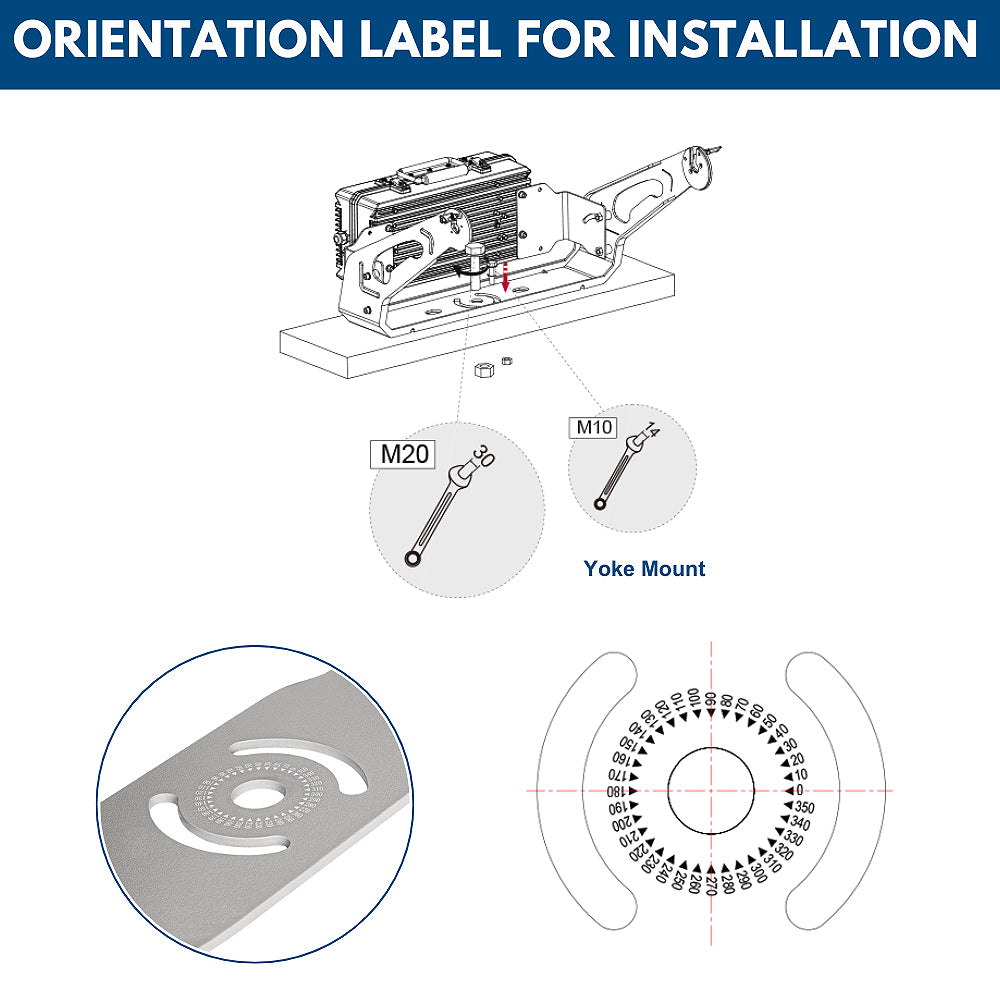 Orientation plate of 680W Konlite LYRA LED Stadium Light