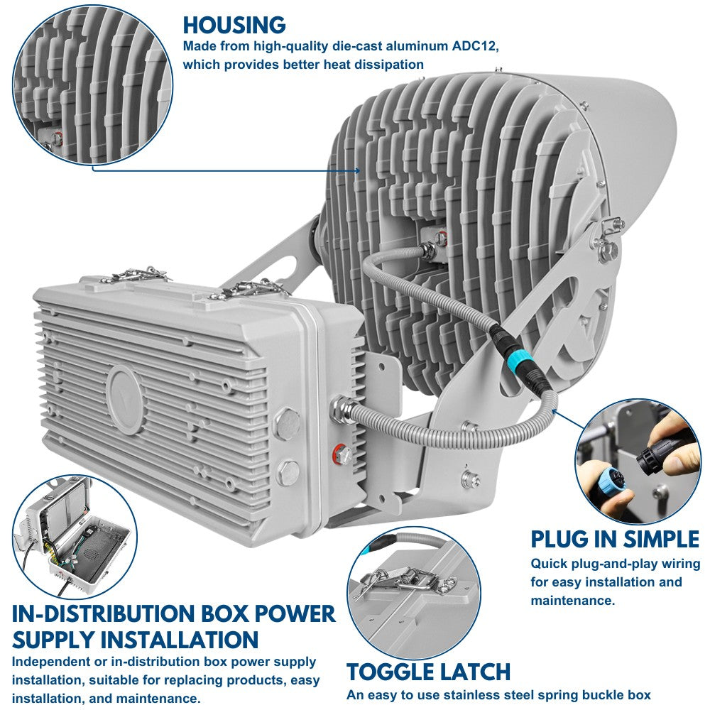 Product details of 680W Konlite LYRA LED Stadium Light