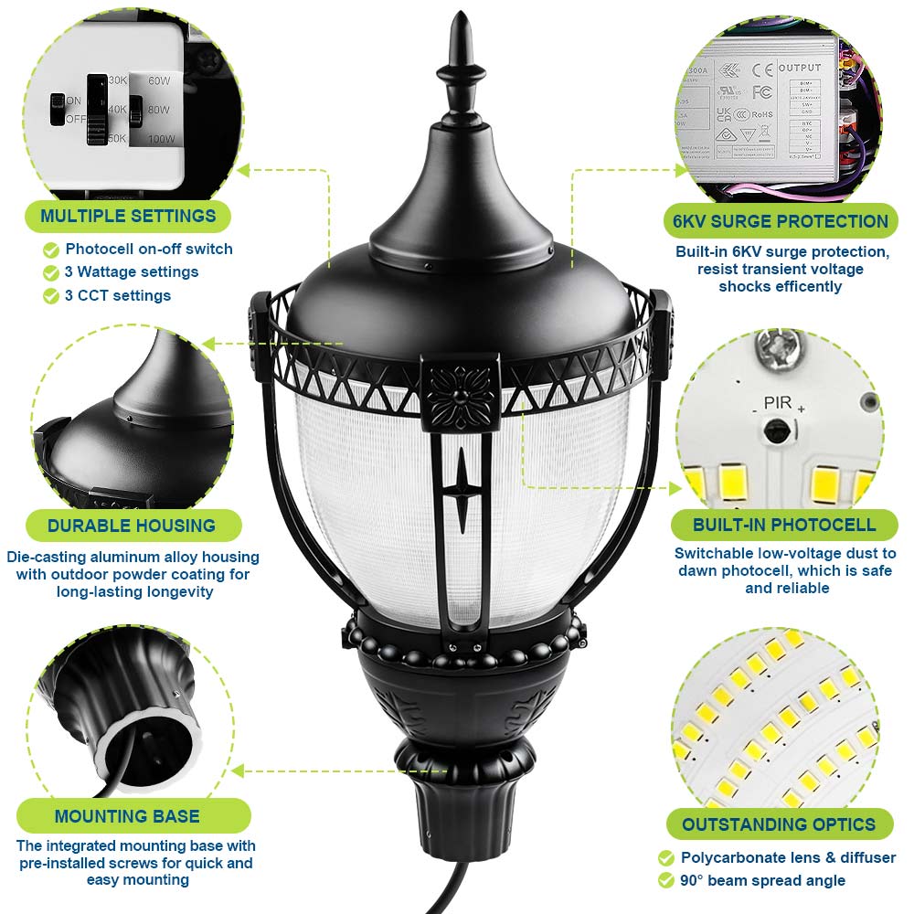 100w KONLITE Acorn LED Post Top Light product details