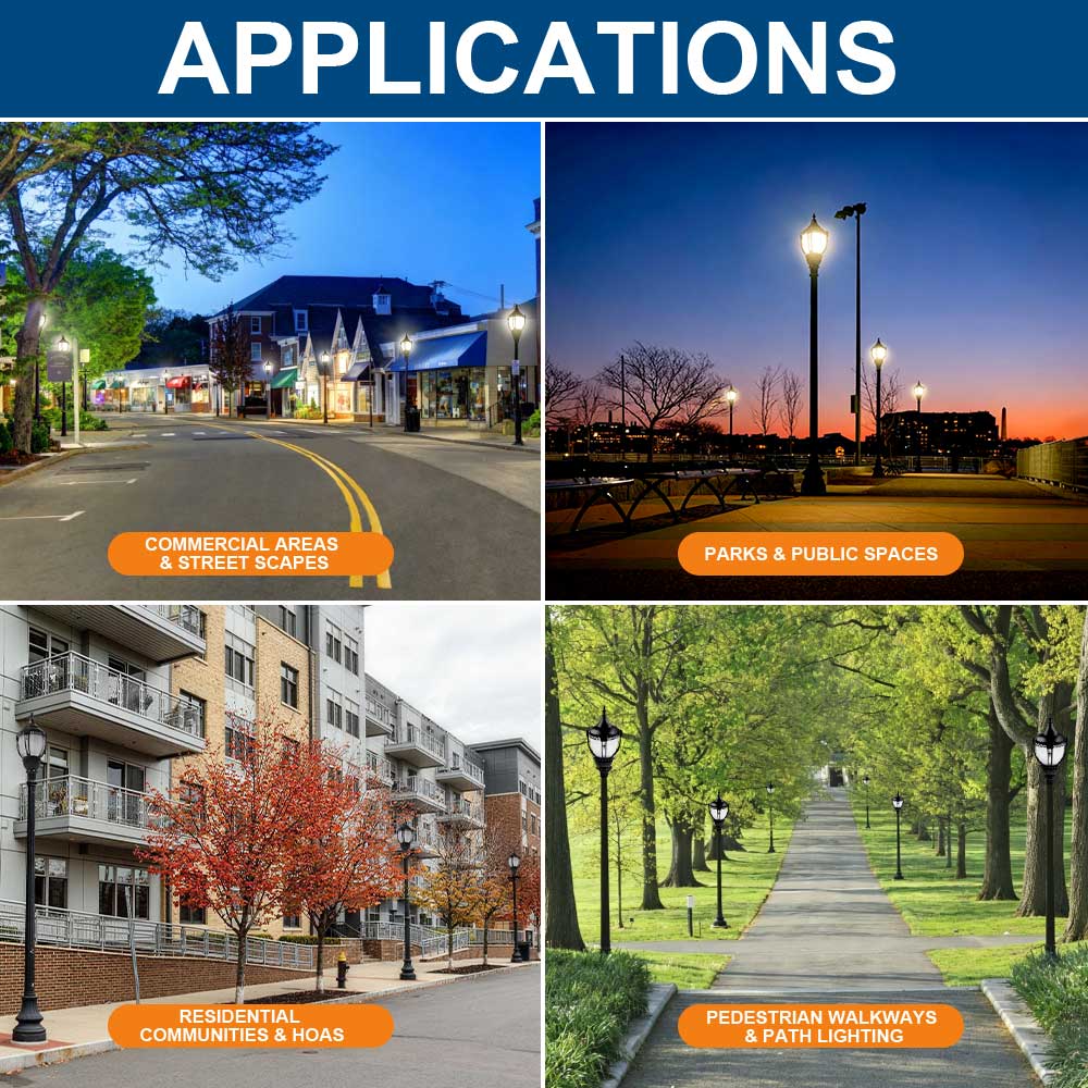 Collage of images showing applications of 100w KONLITE Acorn LED Post Top Light in commercial areas, parks, residential communities, and pedestrian walkways.