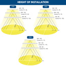 45 Watts Strip light fixture installation height