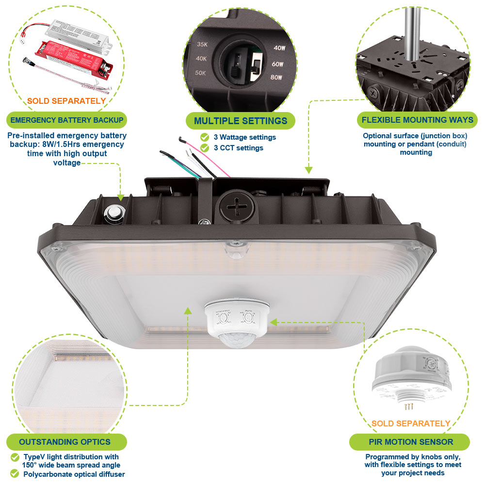 Konlite CP7 Series LED Canopy Light Fixture with highlighted features and EBB