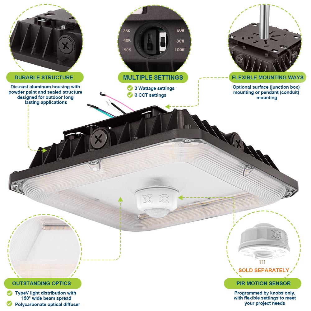 Konlite CP7 Series LED Canopy Light Fixture with labeled highlighted features.