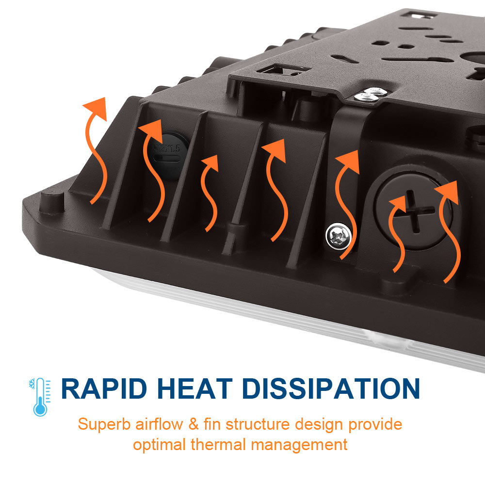 Graphic showing the airflow and fin structure design of Konlite CP7 Series LED Canopy Light Fixture for thermal management.