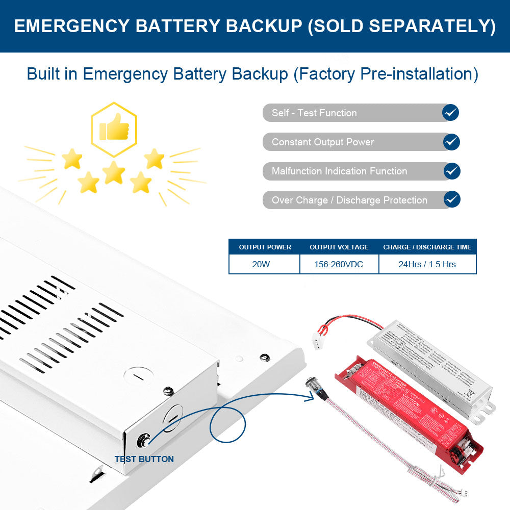 Product with emergency battery backup feature and specifications on a blue and white background
