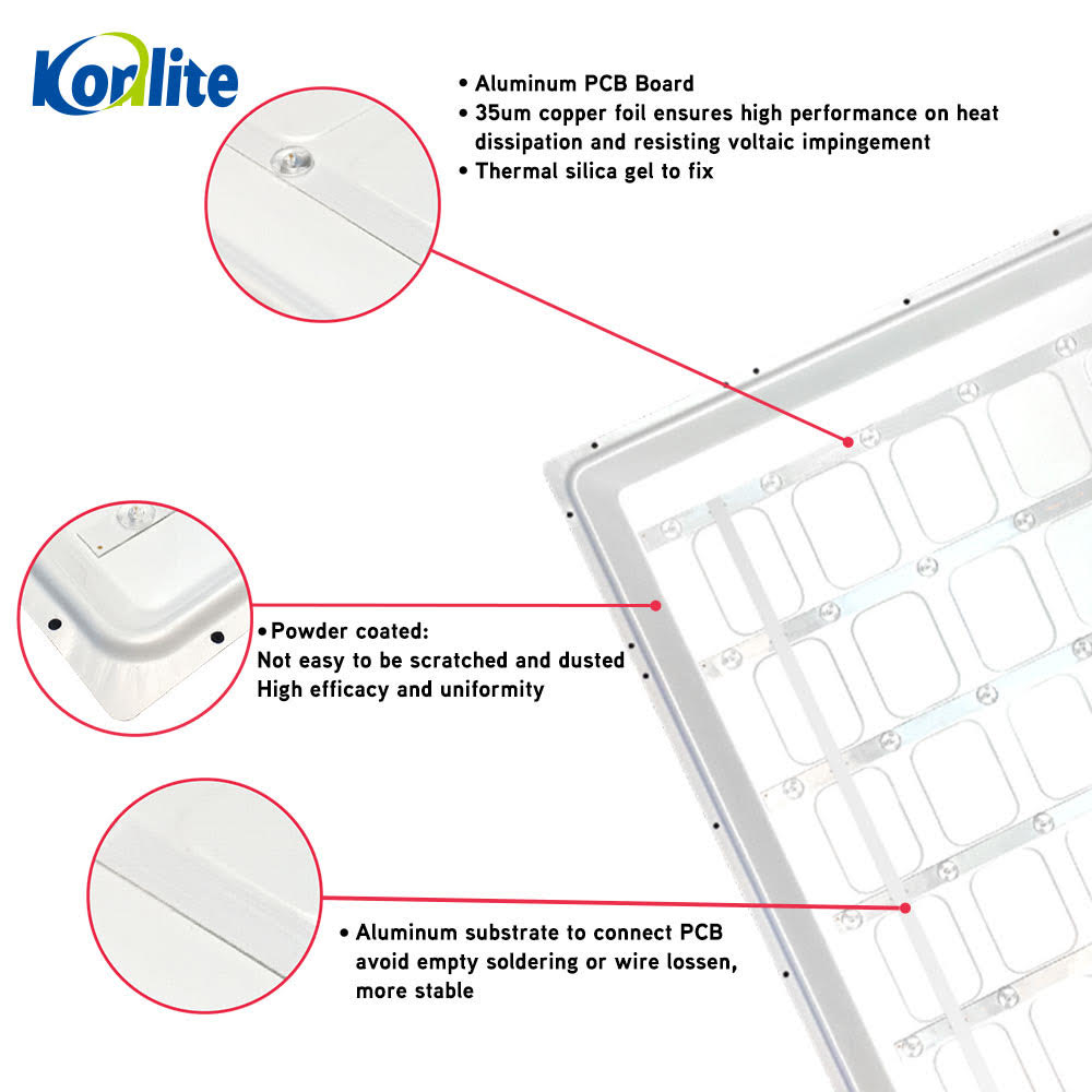 2x4 LED Panel Light with pre-installed Emergency Backup Battery - Selectable Wattage and CCT - 6250 Lumens - Dimmable - Pack of 4