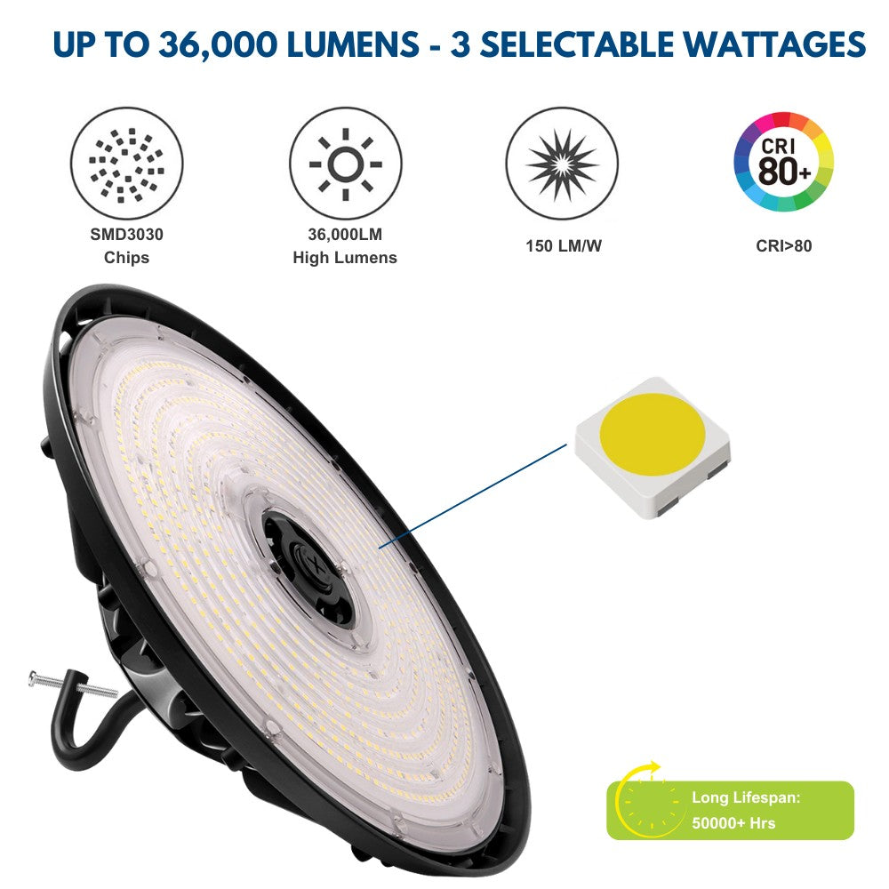 Konlite MAX Round UFO LED Bay Light