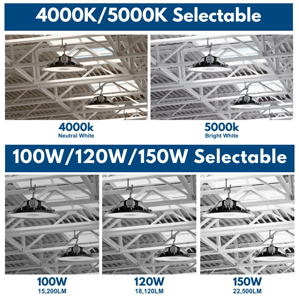 Color selectable Konlite UFO Round LED High Bay light