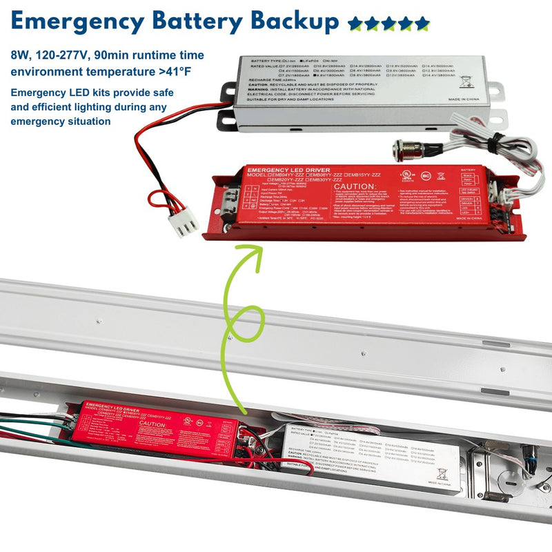 Emergency battery for LED strip light fixture