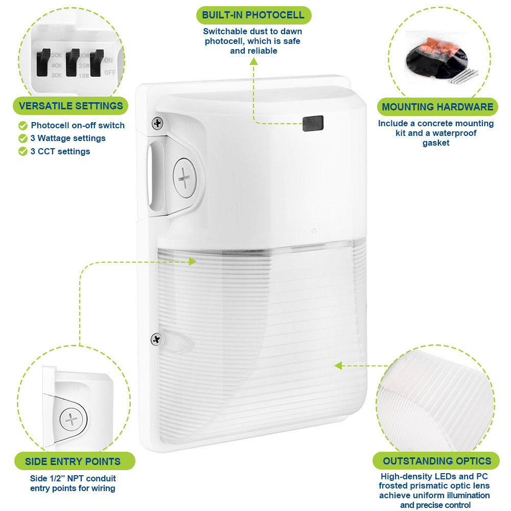 Konlite WM7 Mini LED Wall Pack White Fixture with highlighted features