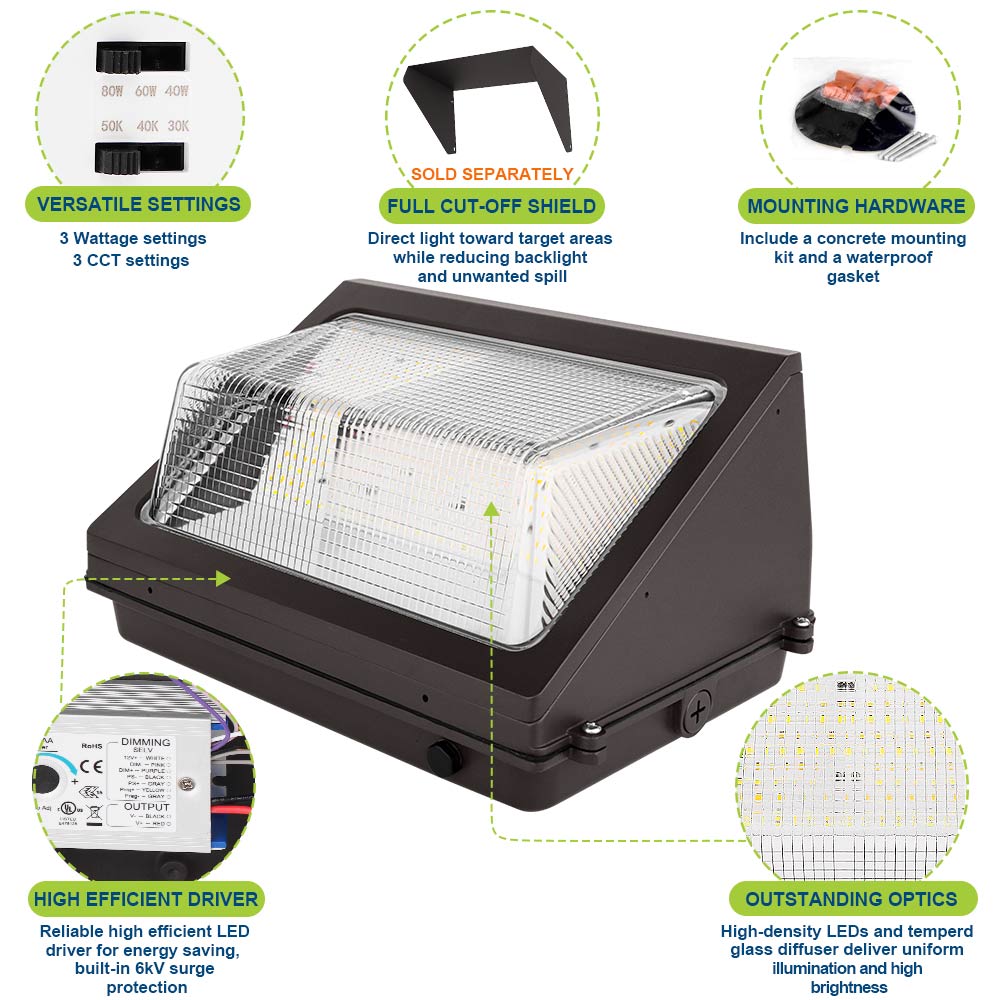 Konlite WP7 LED Wall Pack Light – Product details