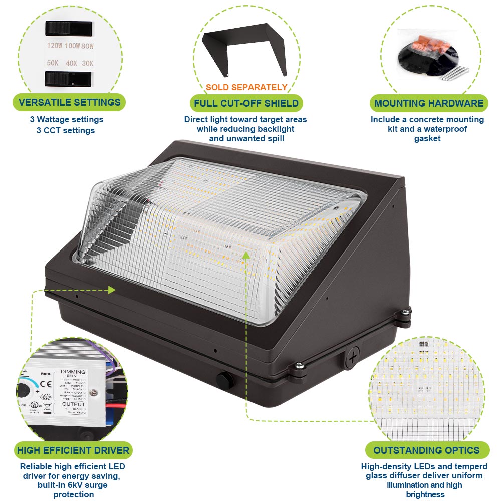 Konlite WP7 LED Wall Pack Light – Product details