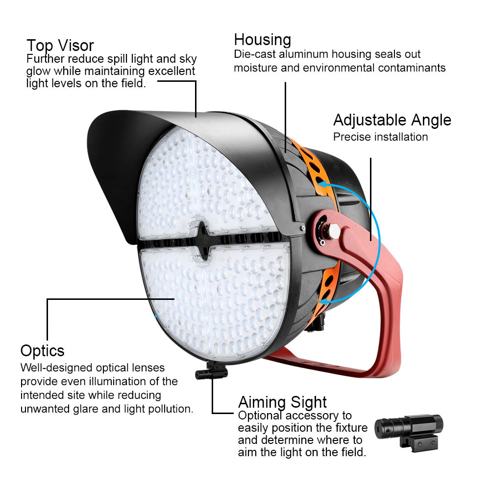 LED stadium lights with details