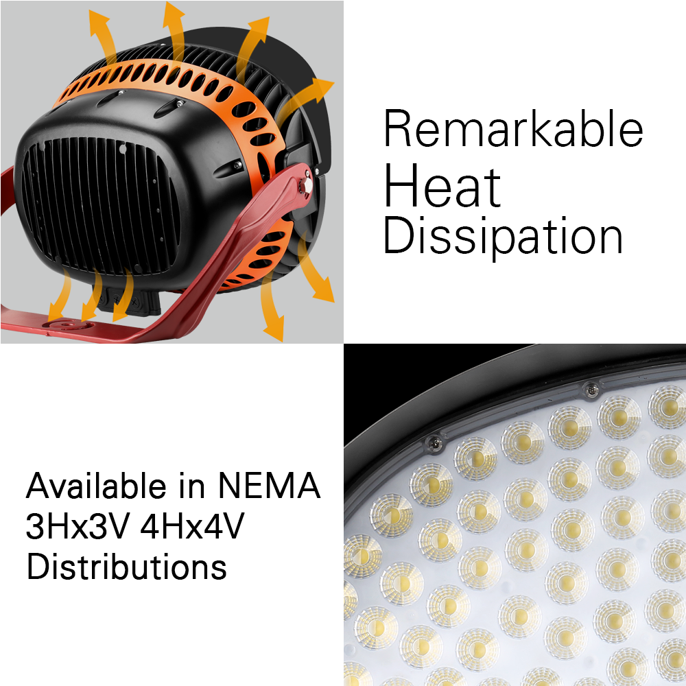 heat dissipation and optics of led sports light