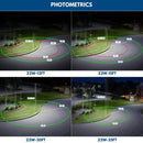 Konlite LED Post Top Light product Photometrics