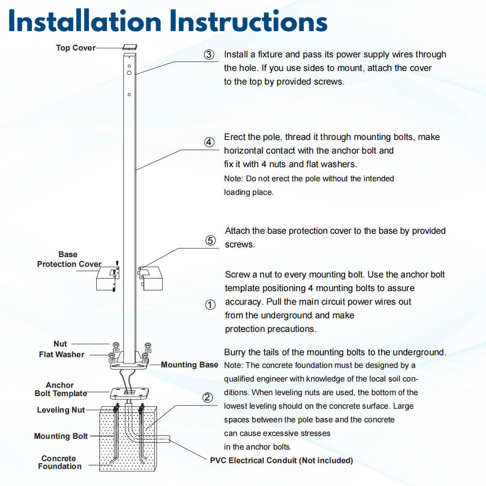 Base cover of installation instructions 