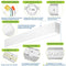 2FT Architectural Linear Light LED Linear Fixture product details