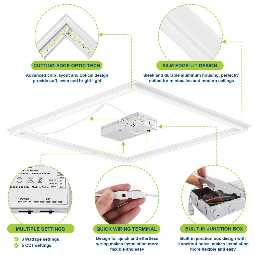 Konlite 2x2 ft LED Frame light fixture with features highlighted on a white background