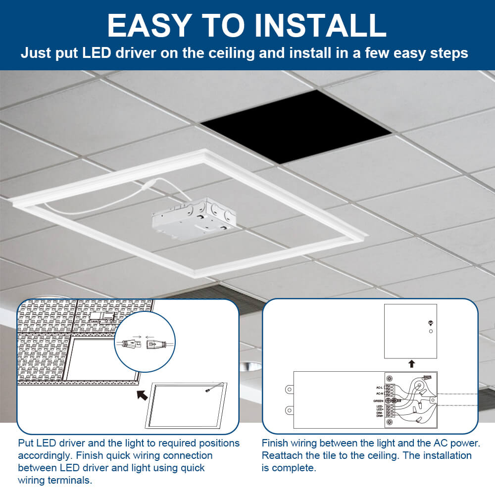 Ceiling tile with Konlite 2x2 ft LED Frame light fixture and installation instructions.