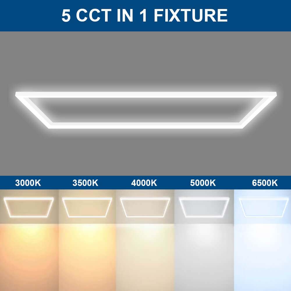 Konlite 2x4 LED Frame light fixture with color temperature options on a gray background