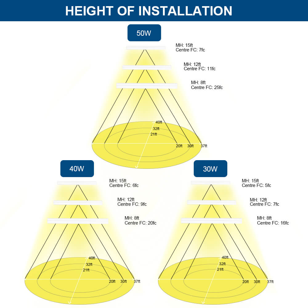 konlite-4ft-led-strip-fixture-03
