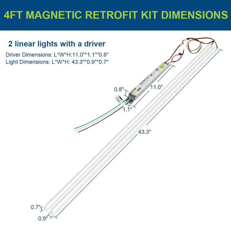 4ft Magnetic Linear LED Retrofit Kit with driver