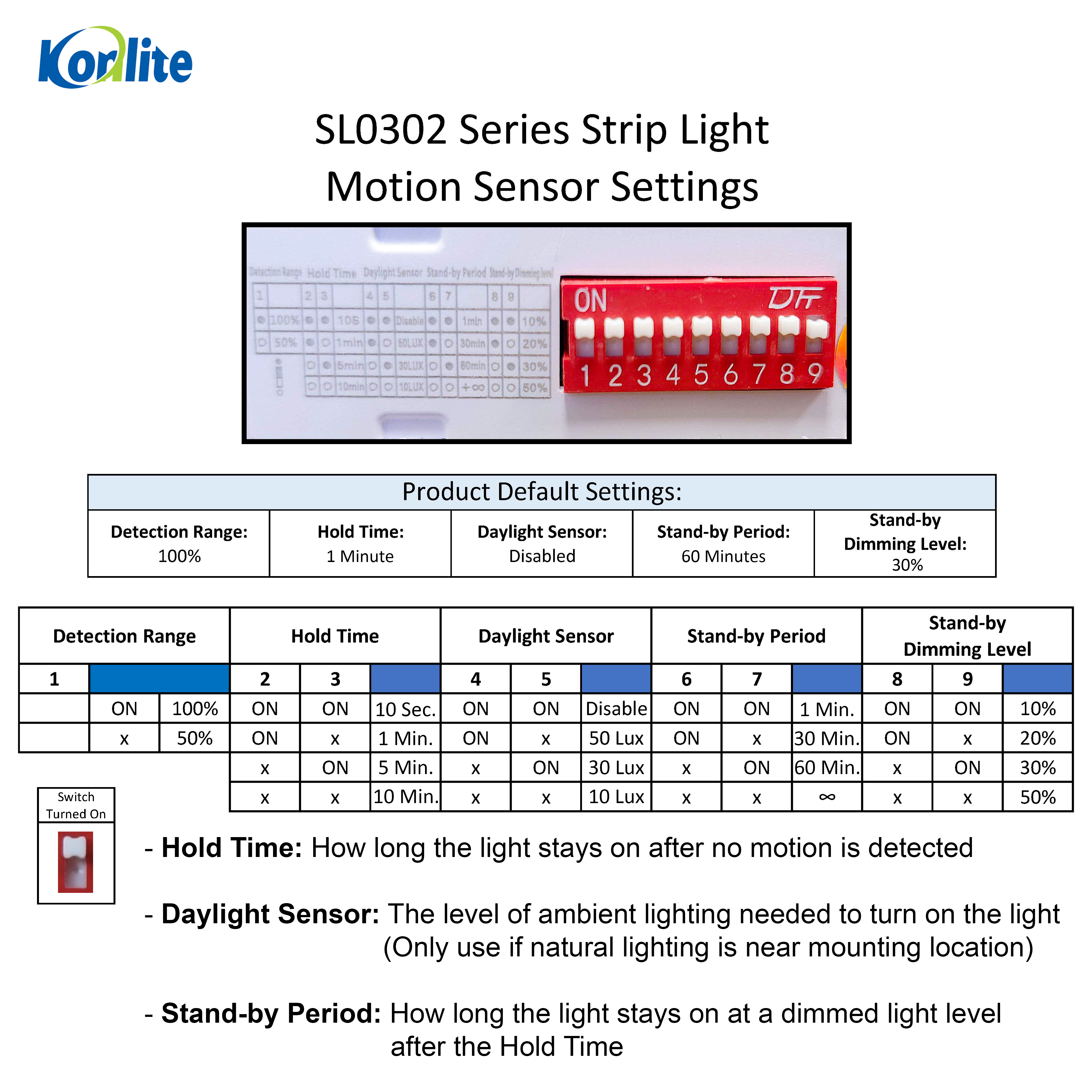 8FT LED Strip Light Motion Sensor Settings