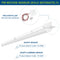 PIR Motion Sensor