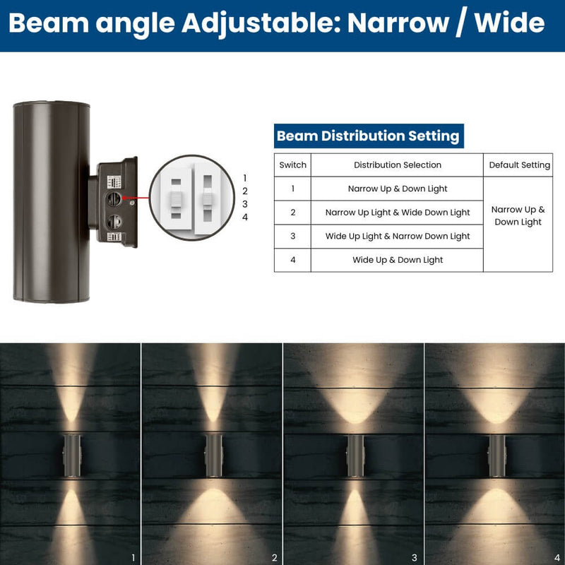Beam Angles of Konlite LED Cylinder Up and Down Wall Light fixture 