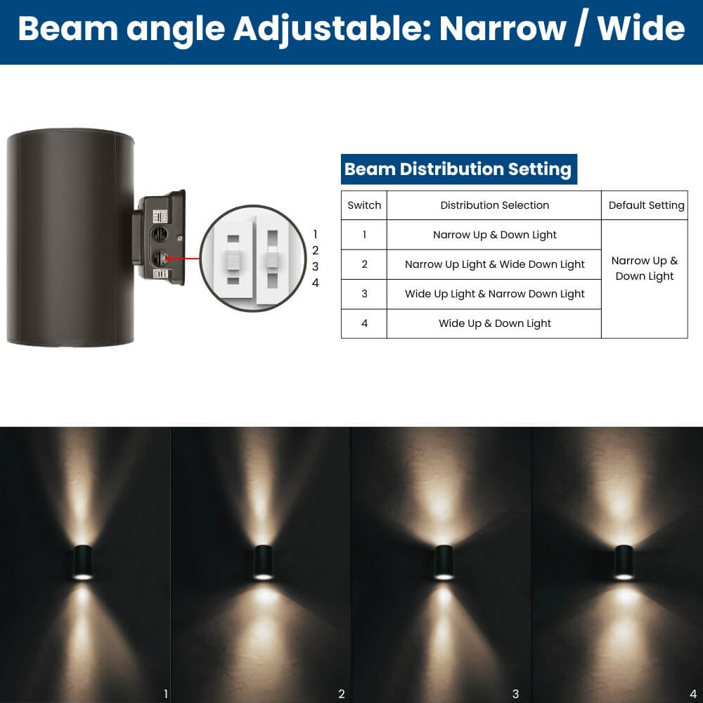 Beam angles of Konlite 6 inch LED Cylinder Up and Down Wall Light fixture 