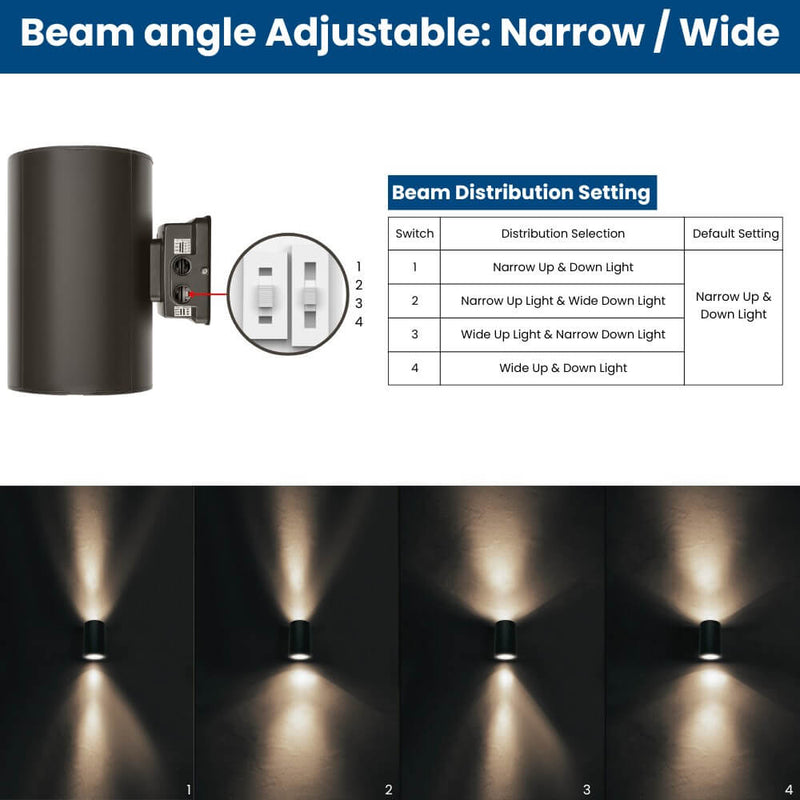 Beam angles of Konlite 6 inch LED Cylinder Up and Down Wall Light fixture 