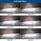 Konlite KWPT LED Wall Pack Light Photometrics