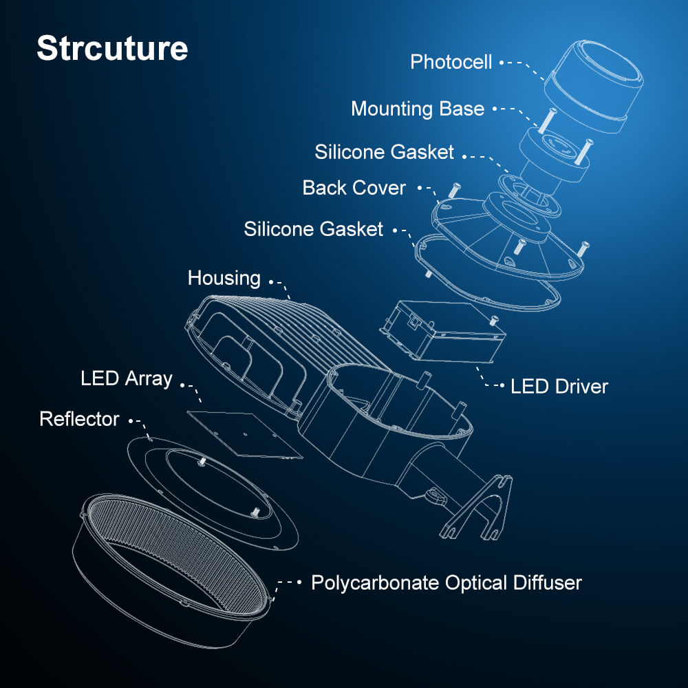 Technical diagram of an LED dusk to dawn light assembly with labeled parts on a blue background