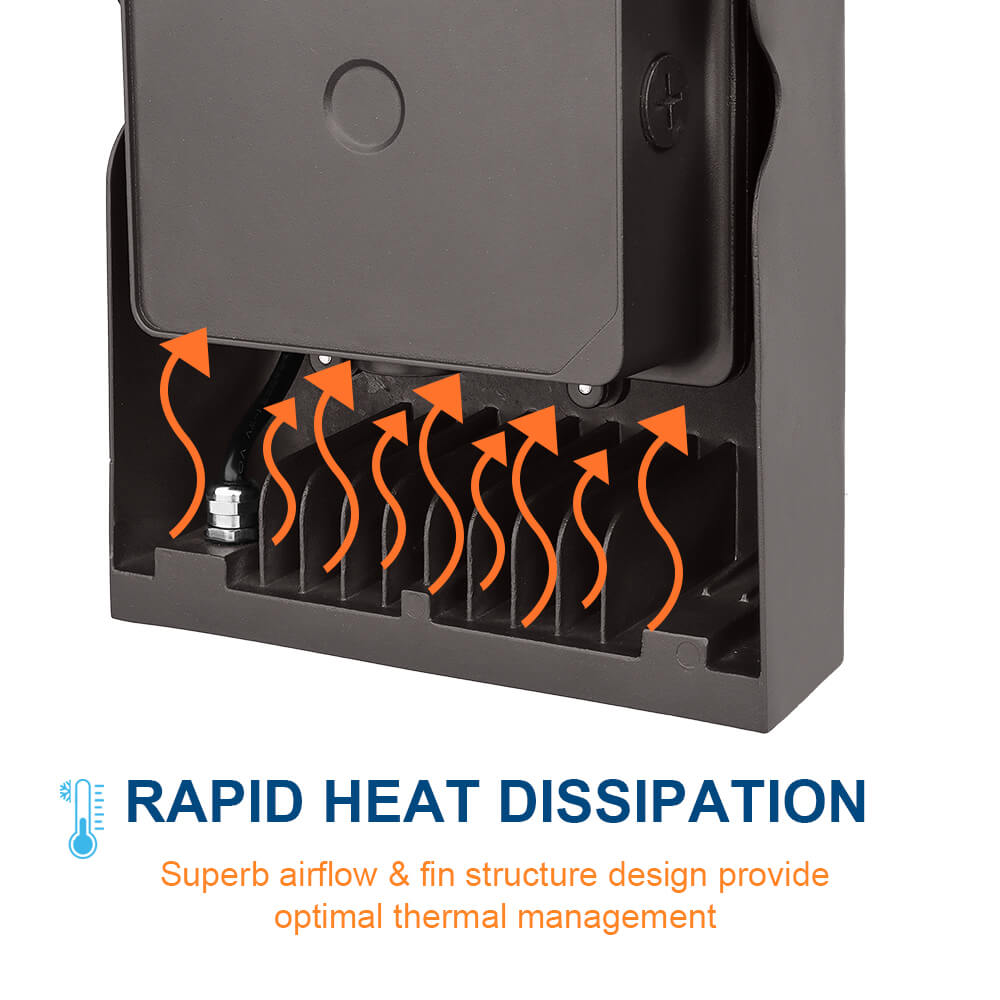 Heat dissipation system of a Konlite LED Slim Wall Pack Light 