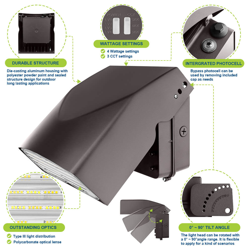 Konlite adjustable LED Slim Wall Pack Light product details