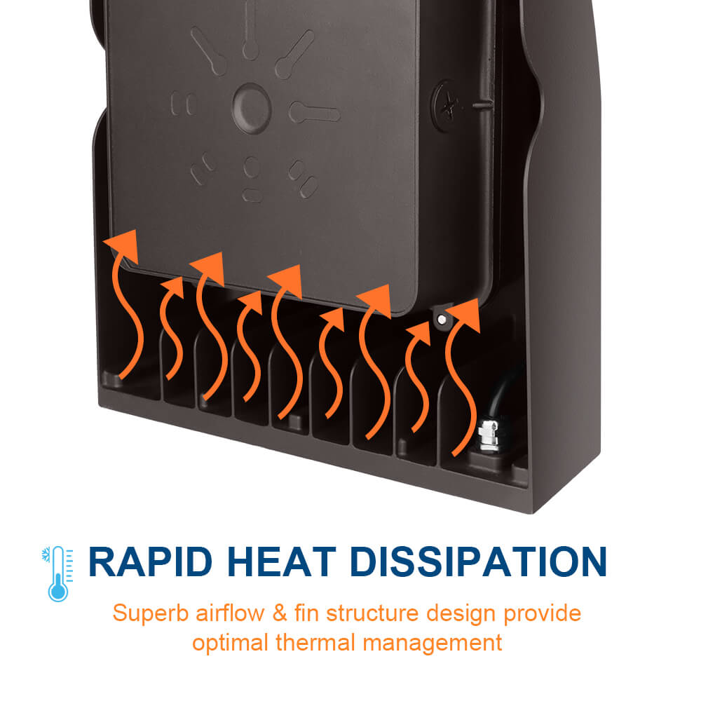 Konlite LED Slim Wall Pack Light with excellent heat dissipation