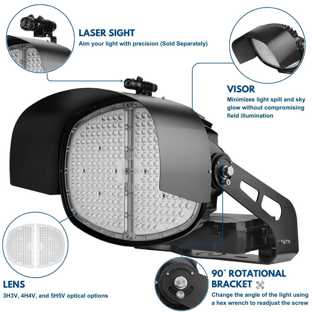 Konlite VEGA Premium LED Stadium Light product detail